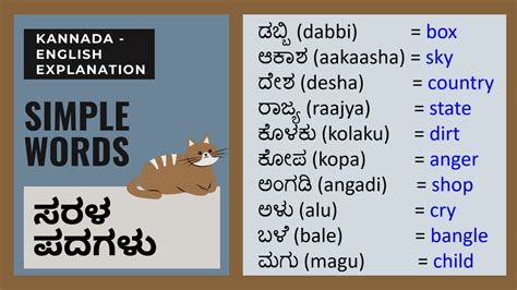 Simple Words In Kannada English I Learn Kannada Through English I Learn English Through Kannada