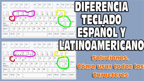 Permeabilidade Ter A Alinhar Configurar Teclado Espa Ol Vivo Caneta