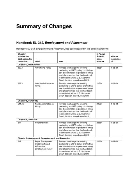 Handbook EL 312 Employment And Placement DocsLib