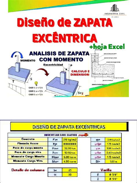 Diseño De Zapata Excéntrica Pdf