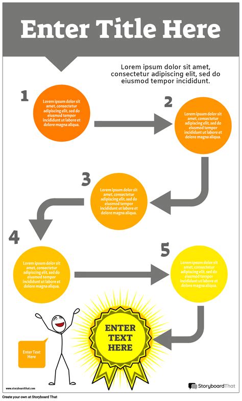 Diagrama De Flujo Infografía Retrato Color 4 Storyboard