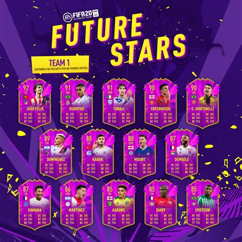 FIFA 20 Future Stars Cards