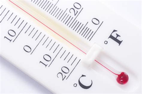 How Was The Celsius Temperature Scale Developed