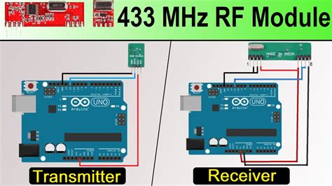 How 433 MHz RF Module Works Interfacing With Arduino YouTube