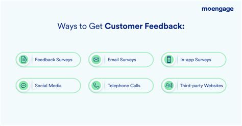 An Ultimate Guide To Getting Customer Feedback Moengage