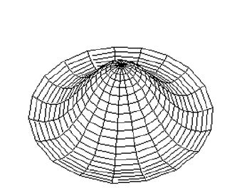 Course of the Bessel waves J 0 in the membrane model. | Download Scientific Diagram