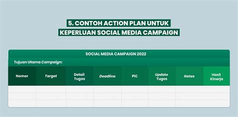 Action Plan Arti Manfaat Cara Membuat Dan Contohnya Glints Blog