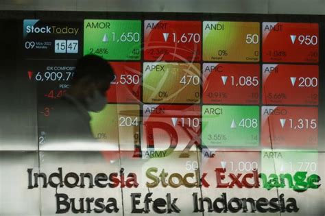 Ihsg Hari Ini Berpotensi Terkoreksi Cek Menu Saham Rekomendasi Mnc