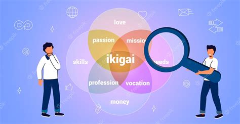 Concept De Diagramme Japonais Ikigai La Raison étant La Réalisation De