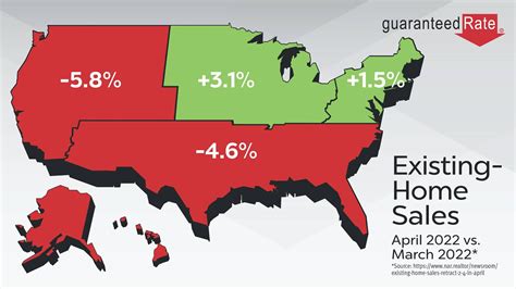 Existing Home Sales Down For The Third Straight Month To 2 4 But