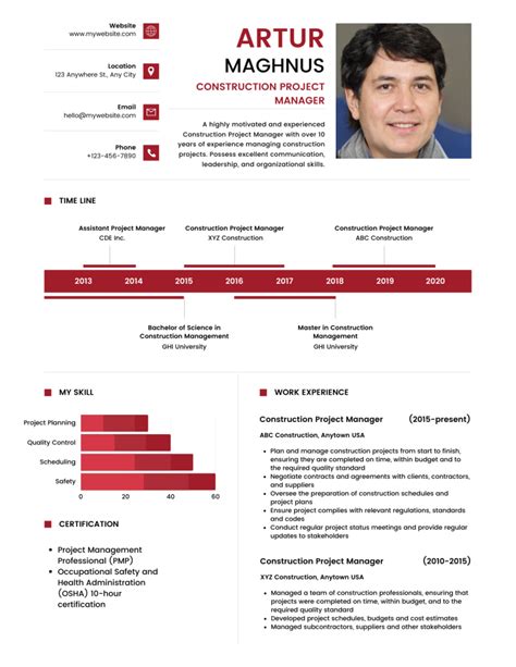 Construction Resume Examples