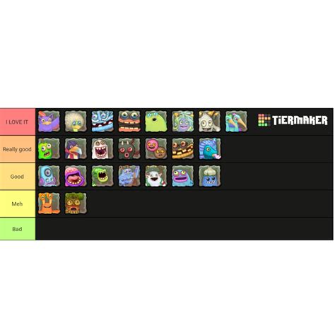 Cold island monsters tierlist based on how good they sound (Also that ...