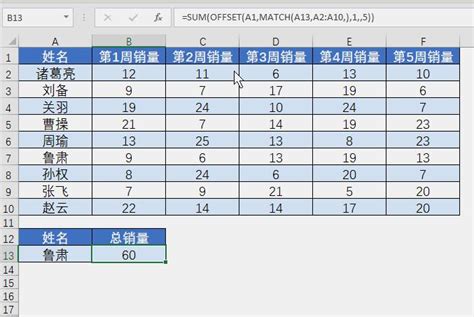 EXCEL图文教程8个函数组合的应用技巧 知乎