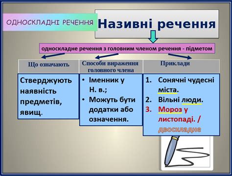 Неозначено-особові, безособові та називні речення. | Quizizz