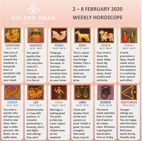 Weekly Horoscope – Golden Swan Healing