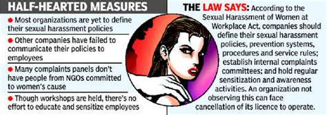 Sexual Harassment At Workplace Law Gets Tepid Response Times Of India