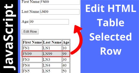 Javascript Edit Html Table Row Bahasa Pemrogaman