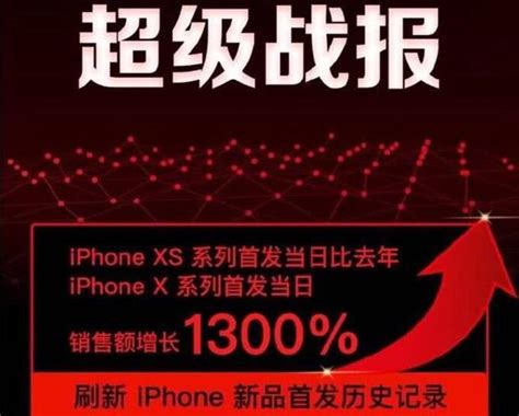 Iphone Xs售價連續暴跌要慘澹收場？網友：其實蘋果賺翻了 每日頭條