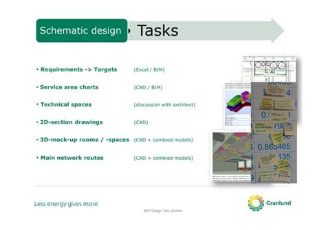 Mep Bim Design Ppt