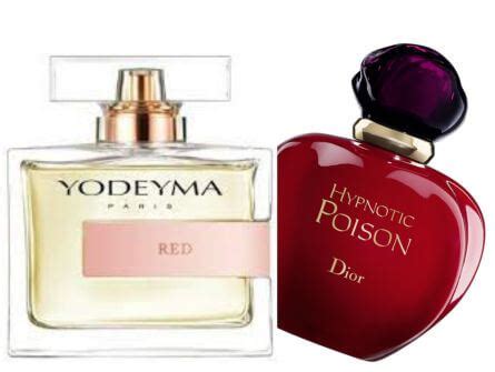 Beste Parfum Dupes Voor Dames Parfum Vergelijken