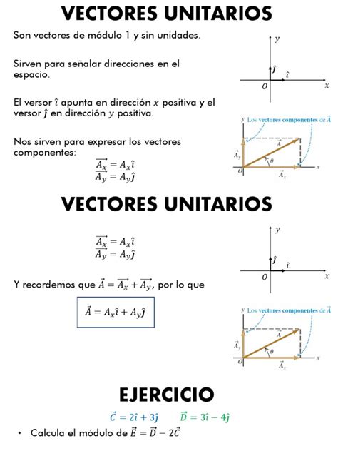 2.3. Vectores Unitarios | PDF 