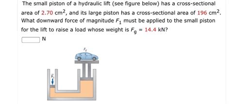 Solved The Small Piston Of A Hydraulic Lift See Figure Chegg