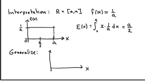 What Is Continuous Variable