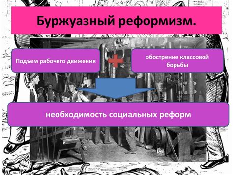 Новый этап развития капитализма. Великобритания - презентация онлайн