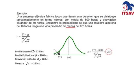 Ejercicios De DistribuciÓn Muestral Para Mediaspptx Descarga Gratuita