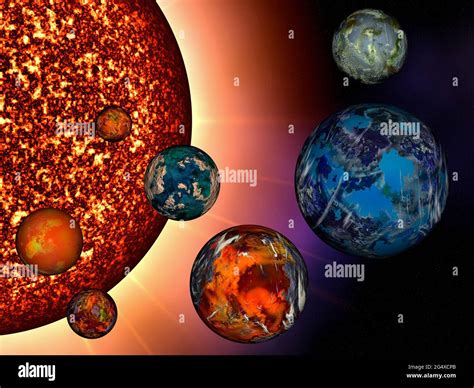 Evolution Of The Planets In Solar System