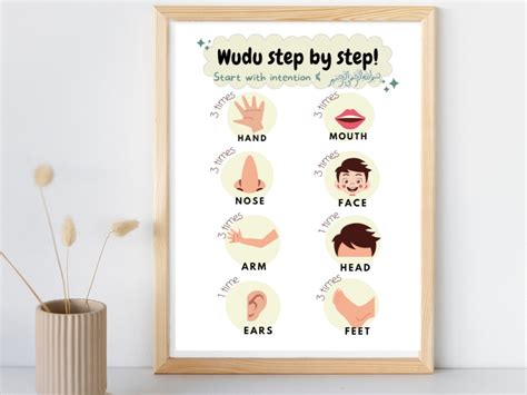 Step By Step Wudu Poster Wudu Print Wudu Guide Print Learning Wudu Step