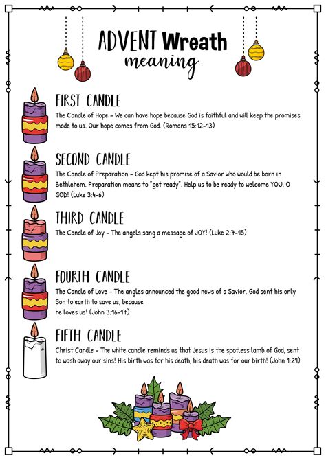 12 Advent Candles Coloring Page Worksheets - Free PDF at worksheeto.com