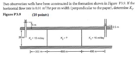 Solved Two observation wells have been constructed in the | Chegg.com 