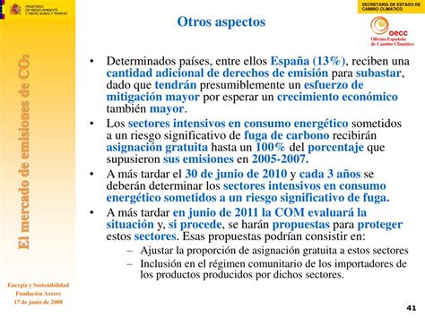 PPT El Mercado De Emisiones De CO 2 PowerPoint Presentation Free