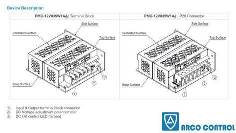 منبع تغذیه 12 ولت دلتا مدل PMC 12V035W1AA فروشگاه اینترنتی برق و