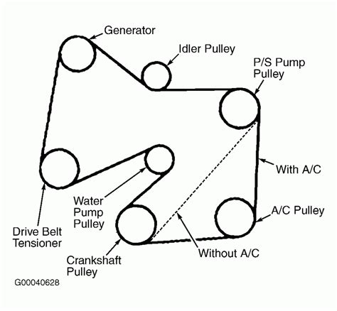 Ford Focus Fan Belt Diagram Ford Focus Belt Diagram