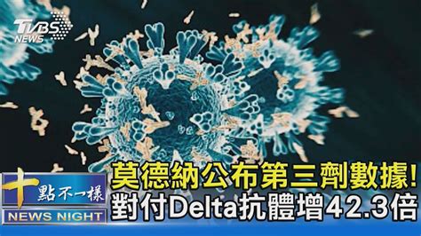 莫德納公布第三劑數據 對付delta抗體增42 3倍｜十點不一樣20210902 Youtube