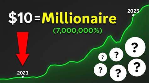 6 Altcoins Under 10 Will Make Millionaires In 2024 RETIRE EARLY WITH