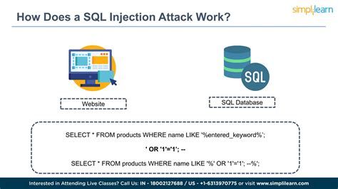 Whatis Sql Injection Pptx