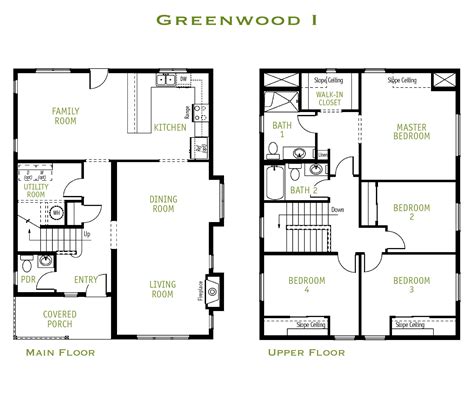 Modern House 1800 Sq Ft House Plans Indian Style - BEST HOME DESIGN IDEAS