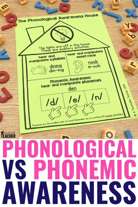 Phonological Vs Phonemic Awareness The Ultimate Breakdown