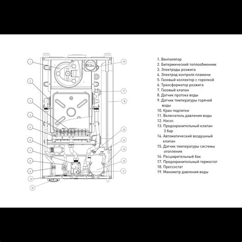 Газовый котел конвекционный 24 кВт Monlan МВ 24 двухконтурный настенный