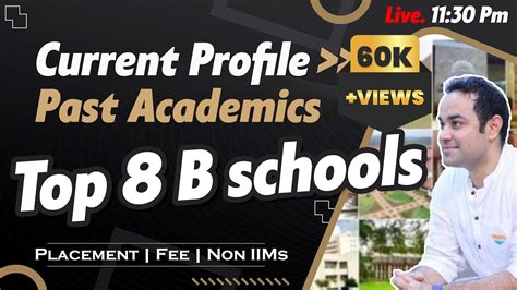 Best Mba Colleges In India Profile Students Non Iims B School