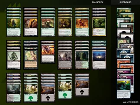 Modern Golgari Midrange Top Decks