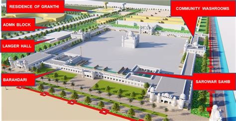 Kartarpur Corridor Construction Map and Latest Photos