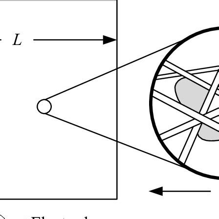 3 A Schematic Representation Of The Characteristic Dimensions