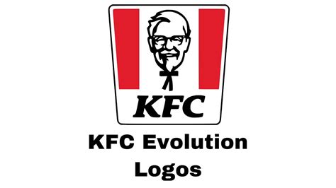 Kfc Evolution logos - YouTube