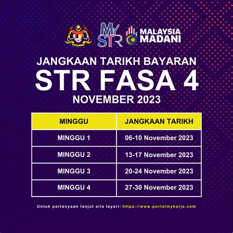 Rasmi Tarikh Bayaran STR Fasa 4 Sudah Diumumkan Bermula 13november Ini