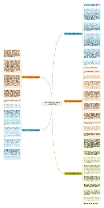 2021年最新初中五四青年节话题范文5篇思维导图编号p9717589 Treemind树图