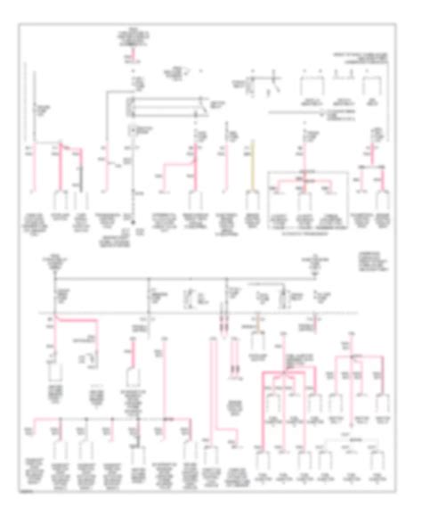 All Wiring Diagrams For Buick Rendezvous Cx 2006 Model Wiring Diagrams For Cars